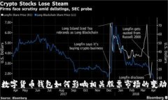 数字货币钱包如何影响相