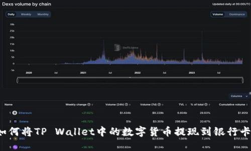 如何将TP Wallet中的数字货币提现到银行卡？