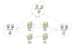 查看数字钱包资产明细的