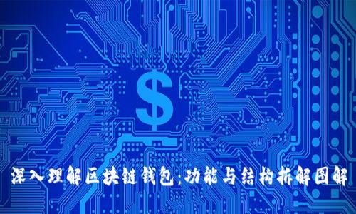 深入理解区块链钱包：功能与结构拆解图解