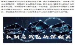 区块链私钥与钱包的深刻