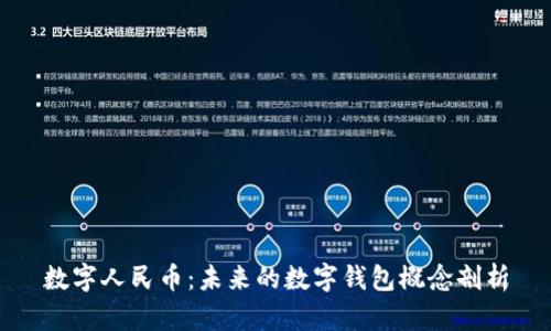 数字人民币：未来的数字钱包概念剖析