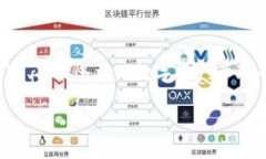 tiaoti世链通与TPWallet的区别