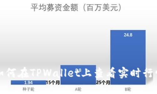 如何在TPWallet上查看实时行情