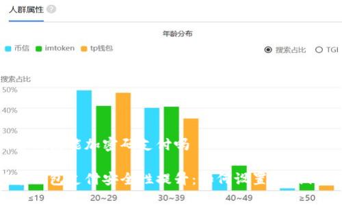 抖音钱包能加密码支付吗

抖音钱包支付安全性提升：如何设置密码保护？