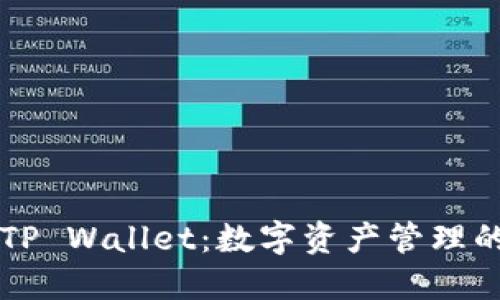 AP钱包与TP Wallet：数字资产管理的双重选择
