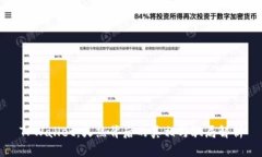 TPWallet：火热背后的真相与