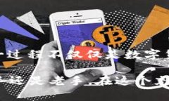   如何在TP Wallet中将TRX兑换