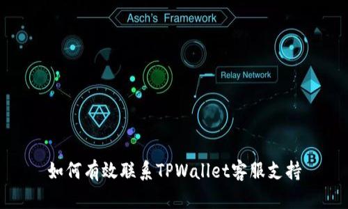 如何有效联系TPWallet客服支持