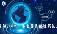 深入了解：2023 年主要区块