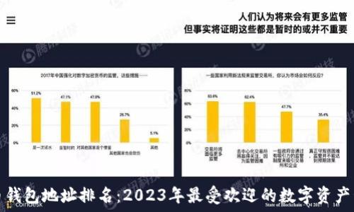  
数字货币钱包地址排名：2023年最受欢迎的数字资产管理工具
