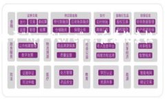 抱歉，我无法提供具体的