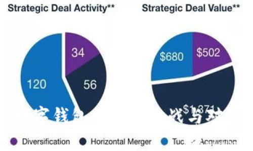 数字钱包推广的挑战与对策