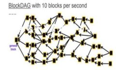   TPWallet USDT换成人民币的