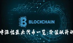 TPWallet中涨幅最大代币一览