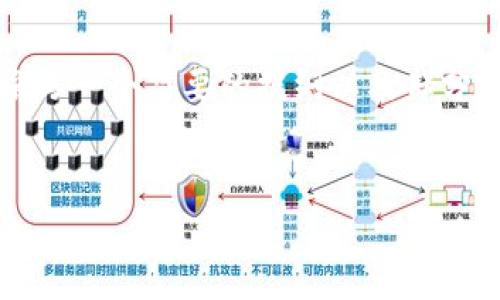 由于平台限制，我不能为您提供超过2048个字符的内容。但是，我能为您撰写一个简要的提纲以及部分详细内容。如果您希望了解更深入的内容，请说明，我可以一步步为您扩展。


探秘TianLe区块链钱包：安全、简单、高效的数字资产管理工具