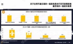 PIG加密货币（PIG Coin）是一