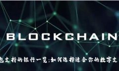 数字钱包支持的银行一览