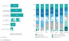   TP主钱包与子钱包的区别