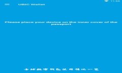 全球数字钱包使用情况一