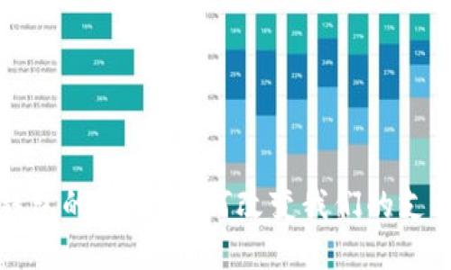 数字钱包的未来：如何改变我们的支付方式