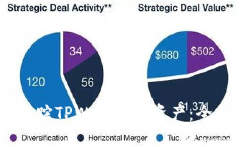 如何追踪TPWallet的资产：全面指南