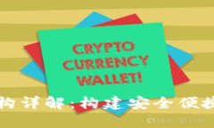 数字货币钱包系统结构详