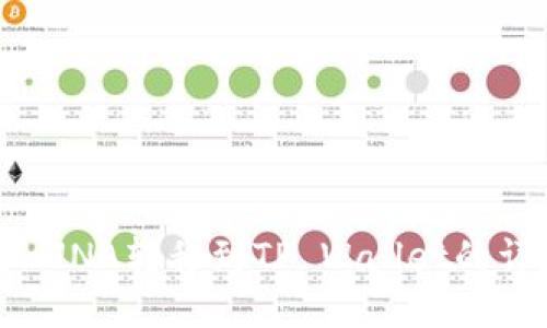 如何将LUNA转移到TP Wallet的详细指南