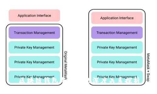 区块链钱包与身份的深度关系探析