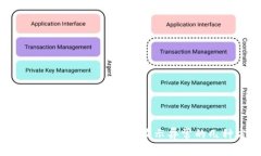 如何解决TPWallet余额显示异