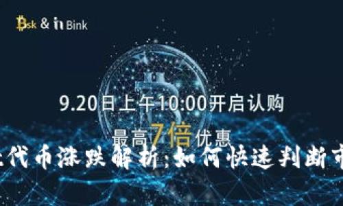 tpwallet代币涨跌解析：如何快速判断市场趋势？