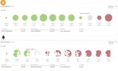 如何轻松取出数字钱包里