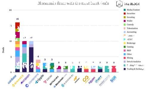   “如何通过数字念出钱包里的财富，掌控你的财务未来” / 

 guanjianci 钱包, 财富, 财务管理 /guanjianci 

一、引言：钱包数字的奥秘
在我们的日常生活中，钱包数字的变化时刻牵动着我们的心。想象一下，当你打开钱包，看到那些美丽的纸币和闪闪发光的硬币时，心中是不是真有一种莫名的成就感和安全感？钱包不仅是我们财富的象征，更是我们财务管理的基础。学会念出这些数字，不仅仅是为了能知道自己有多少钱，更意味着我们在掌控自己的未来和生活方向！多么令人振奋！

二、钱包中的数字：其背后的意义
钱包中的数字，短短几个数字背后，蕴含着我们辛勤工作的结晶与不懈的努力。每一笔收入、每一笔支出，都记录着我们生活的点滴，这不仅是经济上的数字，更是生活经验的沉淀。比如：今天你可能用了一百元去买一件自己喜欢的衣服，这不仅是消费，更是对美好生活的一种追求。

三、掌握钱包数字：财务管理的重要性
财务管理在当今社会变得越来越重要。随着生活节奏的加快，很多人可能会忽视对自己财务状况的认真审视。其实，定期检查自己的钱包，重新审视那些数字，可以帮助我们更好地规划未来。我们可以通过制定合理的预算来确保每一笔花费都是值得的。毕竟，懂得管理自己财富的重要性，才能让我们把握住未来的机会！

四、如何有效管理钱包数字
想要有效管理钱包数字，我们可以采取以下几个方法：

ul
li1. 制定预算计划/li
li2. 记录每一笔支出与收入/li
li3. 定期审视与调整金融计划/li
li4. 制定长远的财务目标/li
/ul

制定预算计划，这听上去似乎很简单，但很多人却因为没有养成这个习惯而忽略了它的价值！设定一个合理的预算，不仅能让你的钱包里的数字看起来更美观，也能帮助你更清晰地了解自己的消费习惯哦！

五、正确看待消费：给生活加点“料”
说到消费，很多人可能会觉得这是一个负面的词汇。但是，消费其实是我们生活的一部分，它可以带给我们愉悦与满足感。关键在于，我们如何去看待这些消费。
选择拒绝不必要的消费，能够让钱包里的数字变得更加美观！那么，如何了解哪些是必要的消费呢？例如，投资于教育和技能提升的费用，往往能带给我们长期的收益，而单纯的享乐消费，可能短期内带来快感，但长远来看，却可能是一种财务负担！

六、情感与财富的联结
财富不仅仅是数字的堆砌，它与我们的情感息息相关。每当我们拥有财务自由时，内心的那份轻松感是无可替代的。试想，一旦你不再为每一笔开支感到焦虑，生活的幸福指数会有多大提升啊！
还有，当我们把钱花在我们热爱的事情上时，这不仅是一种消费，更是一种对生活的热爱！例如，把钱用在旅行上，去探索世界的无限可能，或是投资在提升自己能力的课程上，这些都是让生活变得丰富多彩的支出。多么让人向往的财富观念！

七、结尾：让钱包数字为你发声
在结束前，我想再次强调，钱包里的每一个数字都蕴藏着你过去的努力与未来的希望。学会念出钱包里的数字，代表着我们对自己财务状况的清晰认知，意味着我们有能力去掌控自己的生活，进而实现理想与目标！
记住，钱不是生活的全部，但却是实现梦想的工具。愿每一个人都能学会如何有效管理自己的财富，让钱包数字为你发声，成就美好的人生！