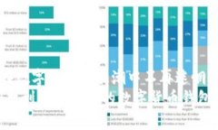 jiaotu数字货币钱包的打开
