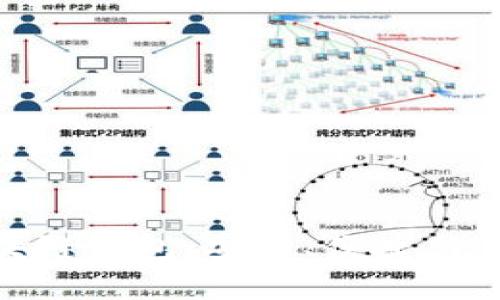 探索流行的区块链钱包：安全、便捷与未来金融的结合