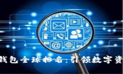 TokenPocket钱包全球排名：引