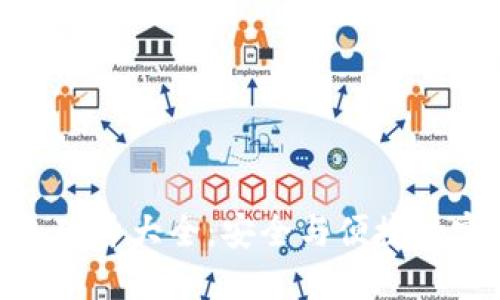 数字钱包硬件大全：安全与便捷的完美结合