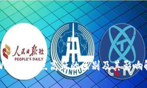 TPWallet滑点高低的区别及其影响解析
