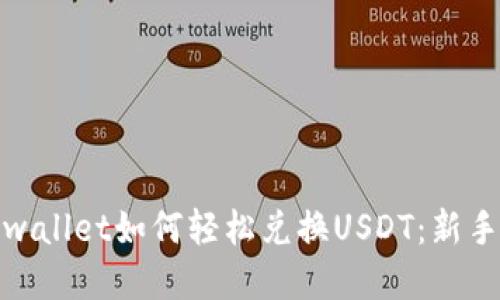 : tpwallet如何轻松兑换USDT：新手指南