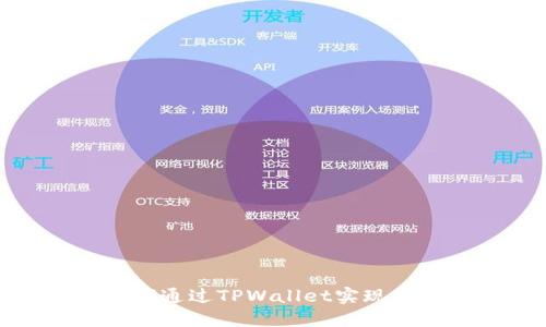 如何通过TPWallet实现盈利