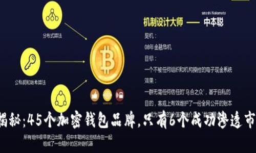 : 揭秘：45个加密钱包品牌，只有6个成功渗透市场！