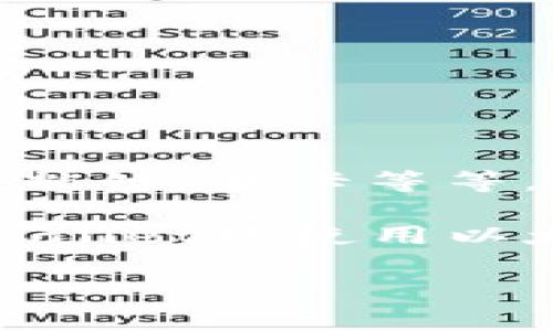 在回答您的问题之前，我先对TPWallet进行简要介绍。TPWallet是一款去中心化的钱包，支持多条区块链资产管理，包括以太坊、币安智能链、波卡等等。它致力于为用户提供安全、便捷的数字资产管理体验。

接下来，关于您提到的SHIB（Shiba Inu）和TPWallet使用的区块链链。SHIB是建立在以太坊区块链上的一种加密货币，用户可以在TPWallet中使用以太坊网络来管理他们的SHIB资产。因此，您可以通过TPWallet轻松地存储、发送和接收SHIB代币，同时也能进行其他以太坊支持的操作。

如果您对TPWallet的功能或使用体验有进一步的疑问，请随时告诉我！