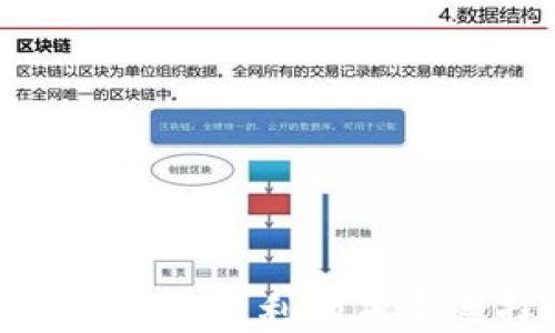 
数字钱包刷脸支付：安全便利的未来选择还是隐私桎梏？