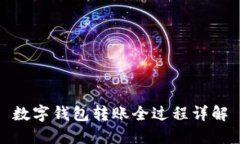 数字钱包转账全过程详解