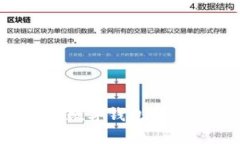 构建安全高效的数字钱包