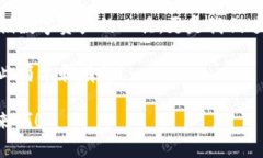    ＂探索Gate.io数字钱包：