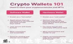 711建行数字钱包：数字化