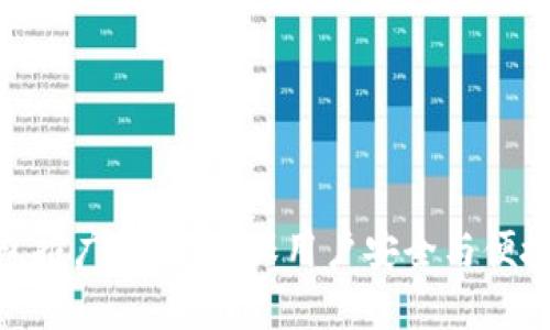 数字货币钱包推广策略：确保用户安全与便捷的完美结合