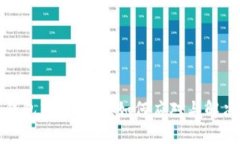 数字钱包转错了账，如何