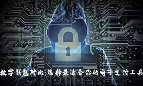 数字钱包对比：选择最适合你的电子支付工具